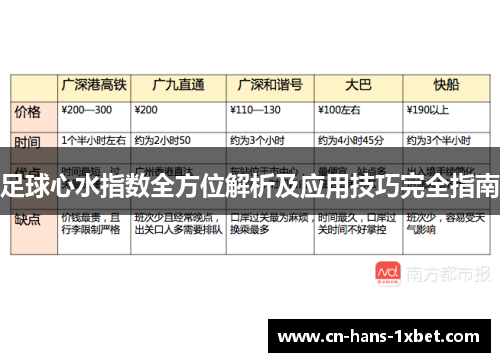 足球心水指数全方位解析及应用技巧完全指南