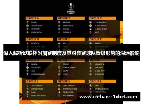 深入解析欧联杯附加赛制度及其对参赛球队晋级形势的深远影响