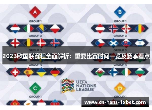 2023欧国联赛程全面解析：重要比赛时间一览及赛季看点