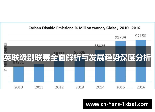 英联级别联赛全面解析与发展趋势深度分析