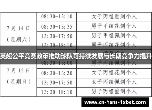 英超公平竞赛政策推动球队可持续发展与长期竞争力提升