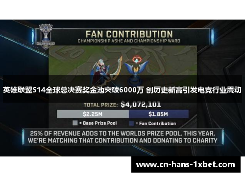 英雄联盟S14全球总决赛奖金池突破6000万 创历史新高引发电竞行业震动