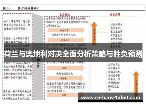 荷兰与奥地利对决全面分析策略与胜负预测