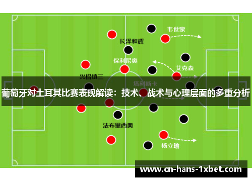葡萄牙对土耳其比赛表现解读：技术、战术与心理层面的多重分析