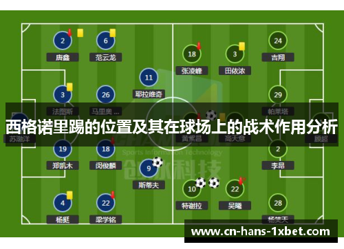 西格诺里踢的位置及其在球场上的战术作用分析