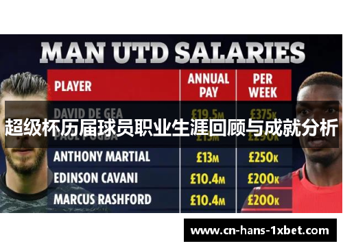 超级杯历届球员职业生涯回顾与成就分析