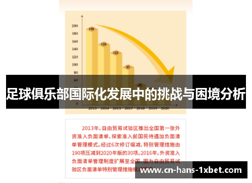 足球俱乐部国际化发展中的挑战与困境分析