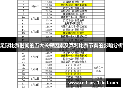 足球比赛时间的五大关键因素及其对比赛节奏的影响分析